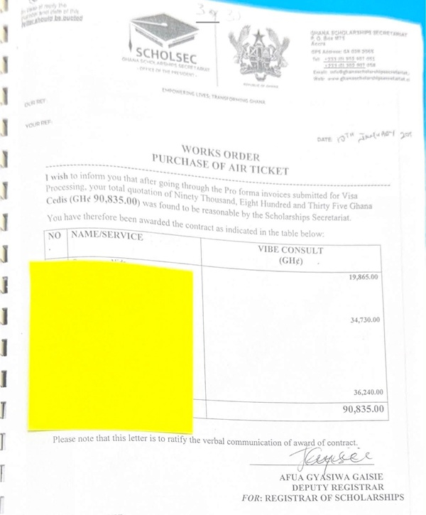 The documents